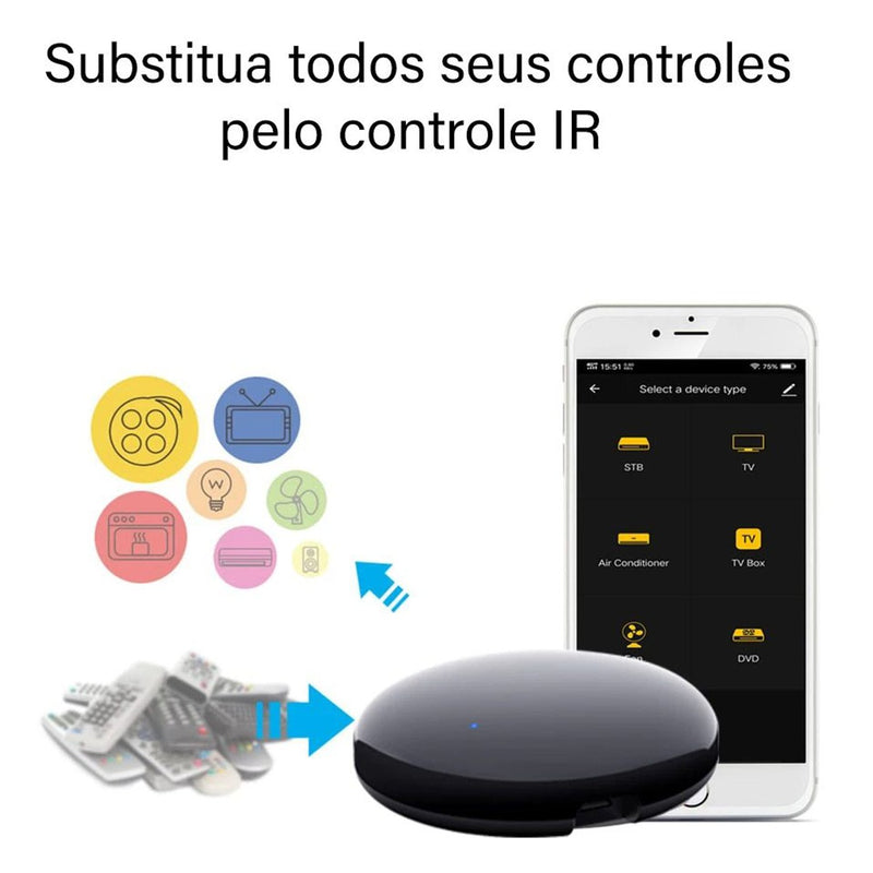 Controle Universal© - Tenha um controle  sobre sua casa toda de um jeito mais moderno!